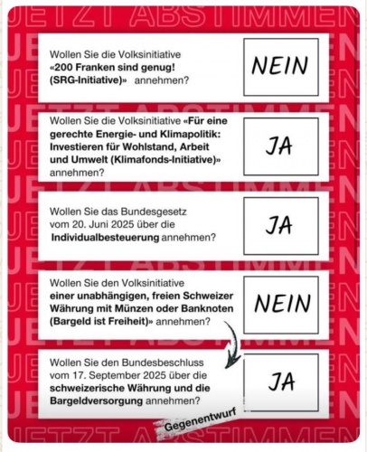 Stimmzettel_ausgefüllt